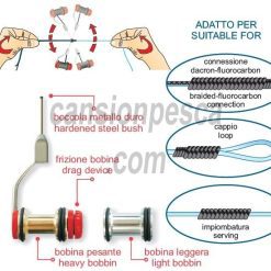 maquina ligadas stonfo rotoknotter