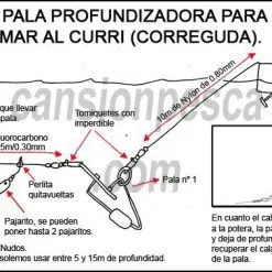 pala profundizadora evia planer