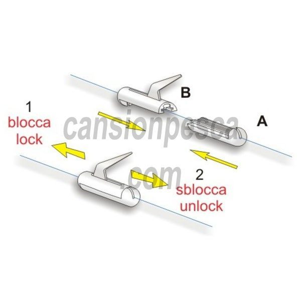 bait clip stonfo