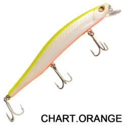 pez rigido cinnetic crafty minnow 110f - pez rigido cinnetic crafty minnow 110f 12gr chartreuse orange 01 pez-rigido-cinnetic-crafty-minnow-110f-12gr-chartreuse-orange-01