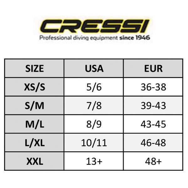 Ya está aquí el material de pesca submarina Cressi 2016 - aleta cressi gara modular impulse azul 01