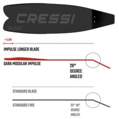 aletas-cressi-gara-modular-impulse-negro-02