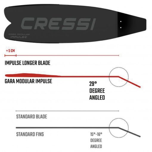 aletas-cressi-gara-modular-impulse-negro-02
