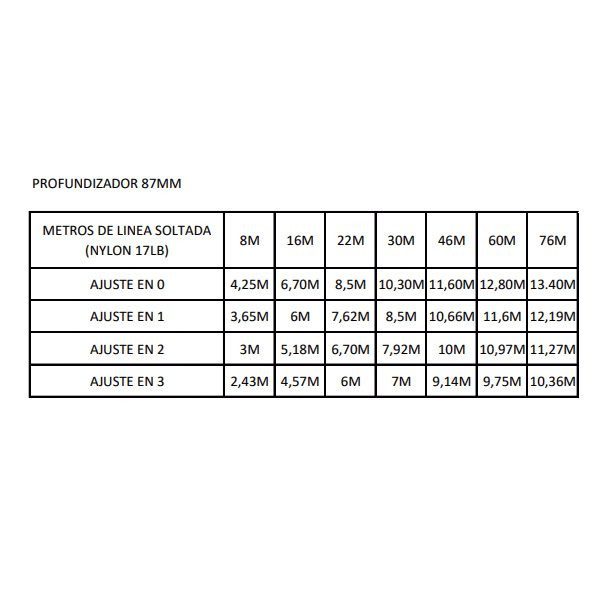 esquema-pala-8cm