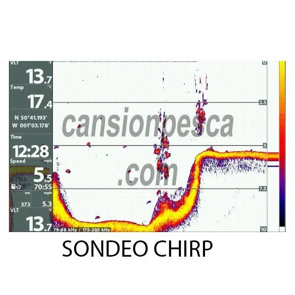 humminbird helix 5 chirp gps g3 - Imagen 2