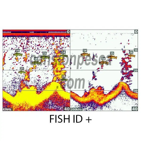 humminbird helix 5 chirp gps g3 - Imagen 4