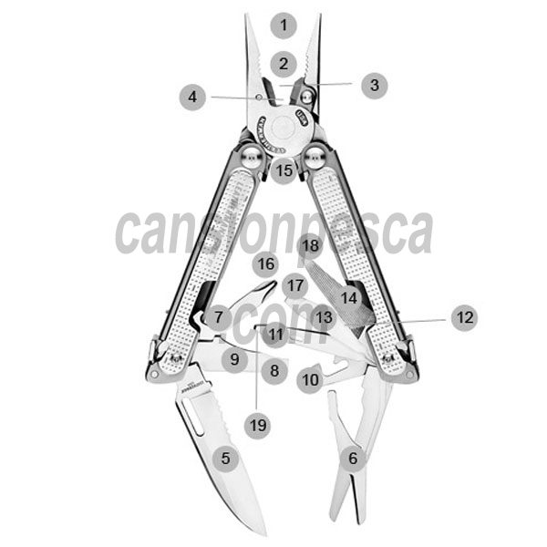 multiherramienta-leatherman-p2-04